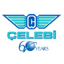 CLEBI logo