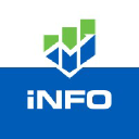 INFO, IYF logo