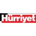 HURGZ logo