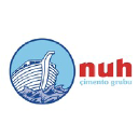 NUHCM logo